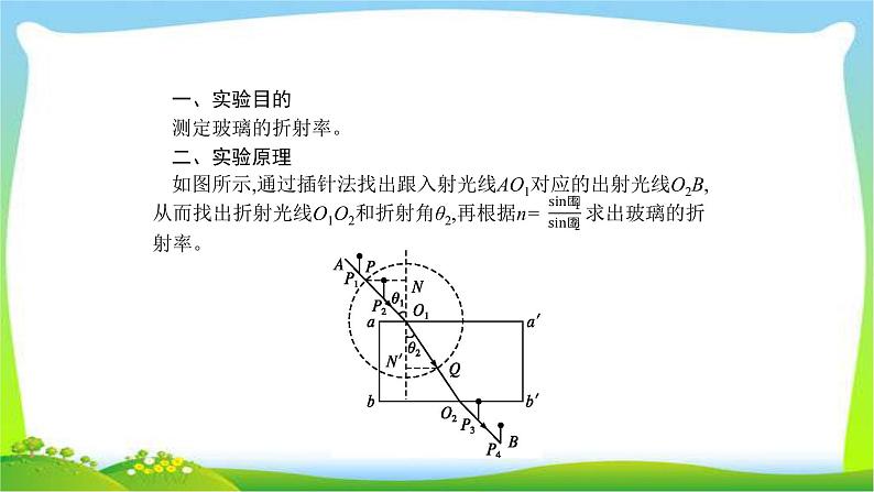 高考物理总复习15.3实验15测定玻璃的折射率课件PPT第2页