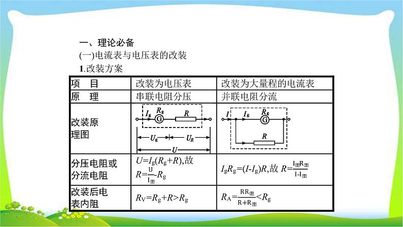 高考物理总复习8.6实验11练习使用多用电表课件PPT02