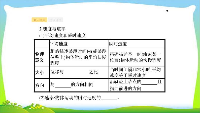 高考物理总复习1.1匀变速直线运动的研究课件PPT第7页