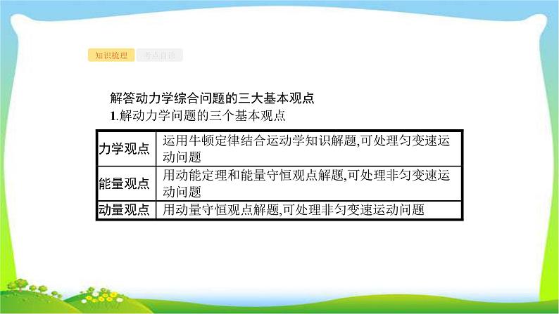 高考物理总复习6.3专题4力学三大观点的综合应用课件PPT第2页