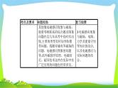 高考物理总复习10.1电磁感应现象、楞次定律课件PPT