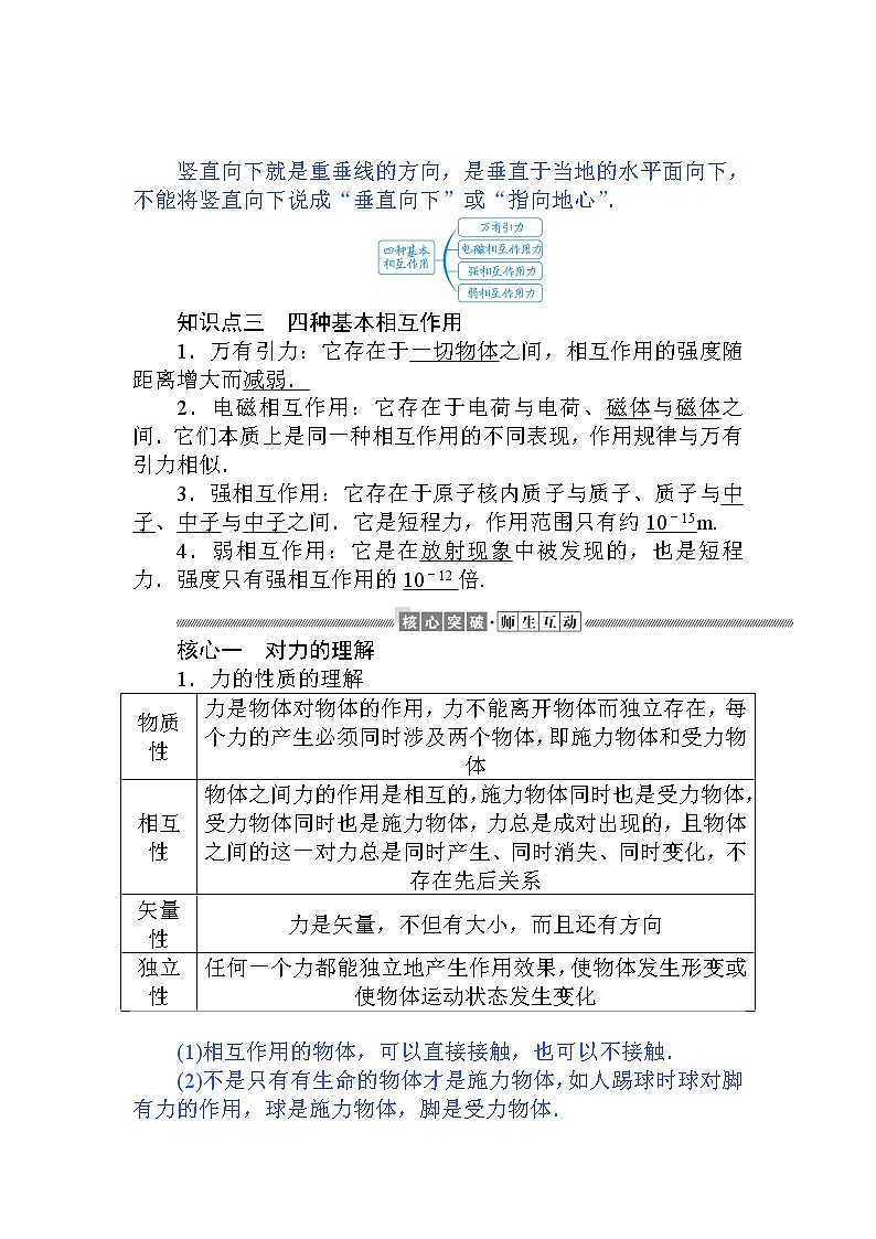 《1 重力与弹力》导学案导学案第3页