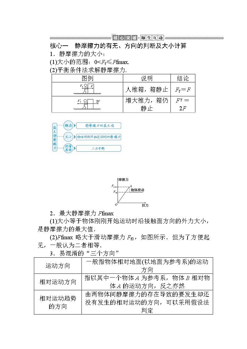 《2 摩擦力》(3)学案第3页