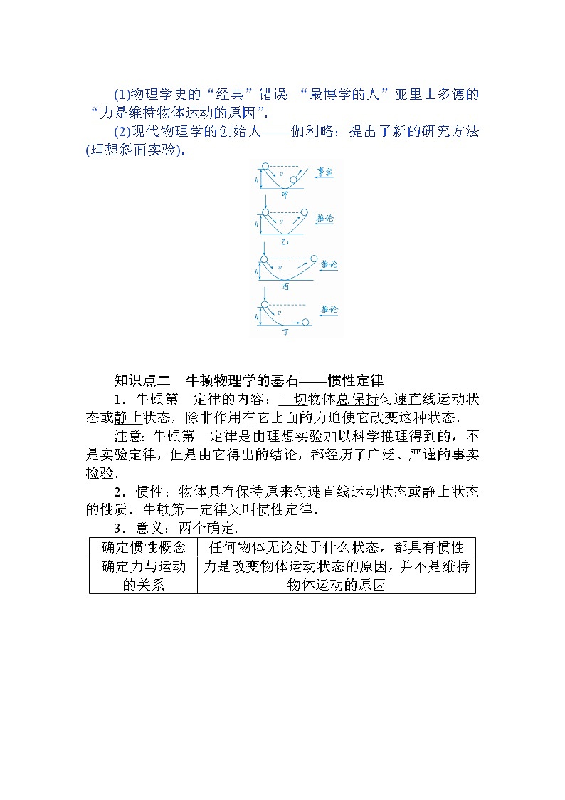 《1 牛顿第一定律》学案02