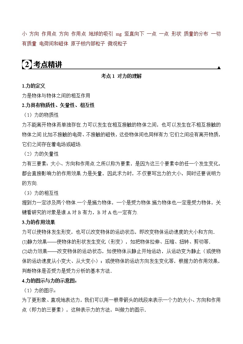 第3.1课时 重力 基本相互作用学案02