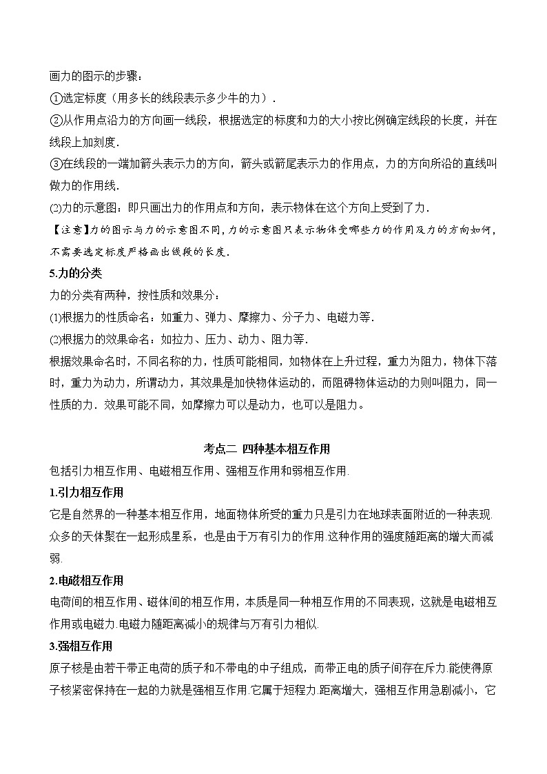 第3.1课时 重力 基本相互作用学案03