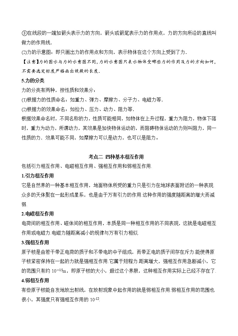 第3.1课时 重力 基本相互作用学案03