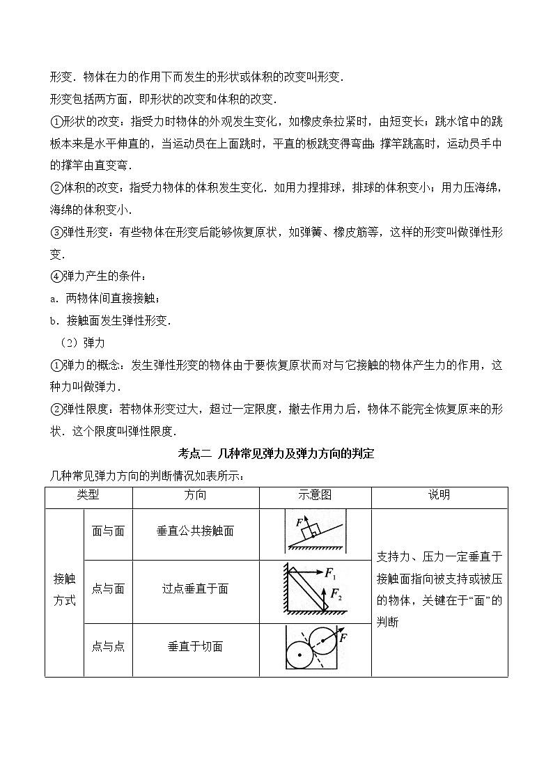 第3.2课时 弹力学案02