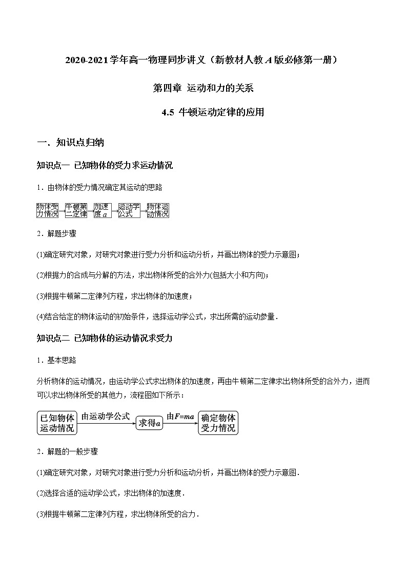 4.5牛顿运动定律的应用学案01