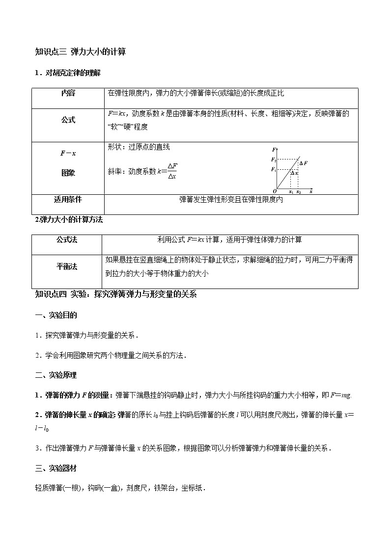 3.1 重力与弹力学案03