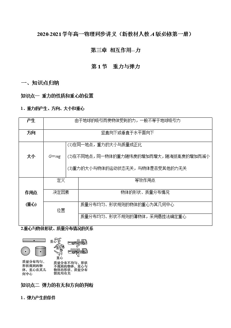 3.1 重力与弹力学案01