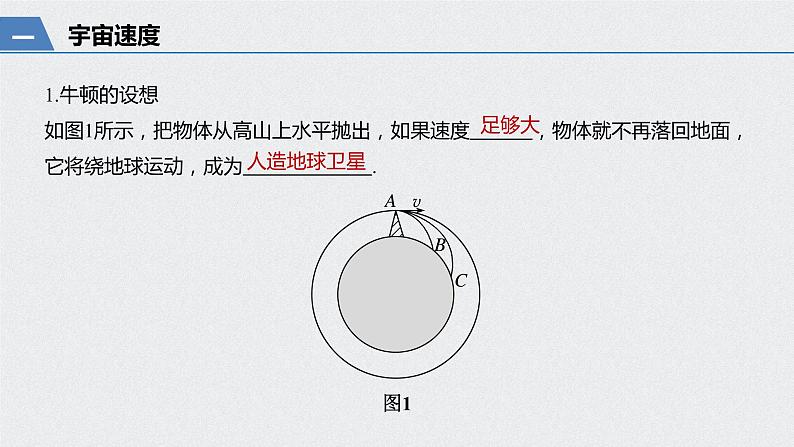 第七章 万有引力与宇宙航行  4 宇宙航行课件PPT第5页