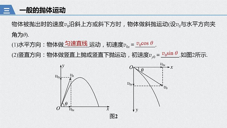 第五章 抛体运动  4 抛体运动的规律课件PPT第7页