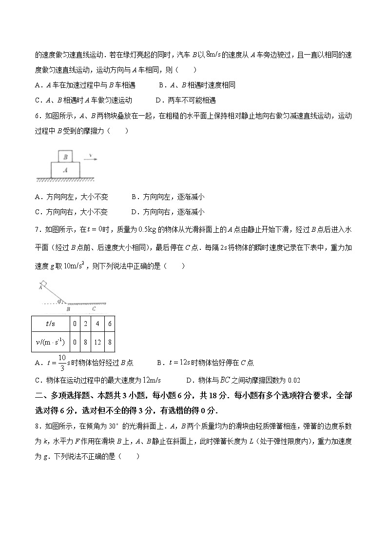 辽宁省抚顺市六校协作体2020-2021学年高一（上）期末物理试题 含答案 - 副本02