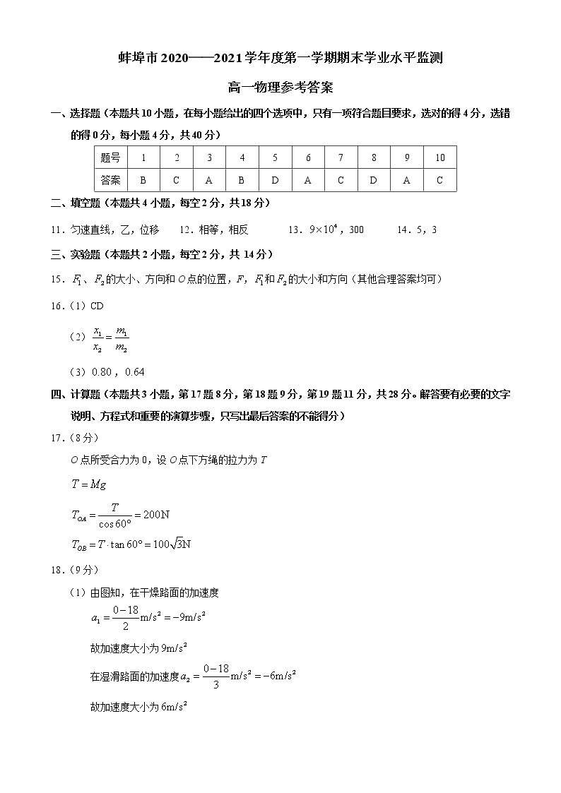 安徽省蚌埠市2020-2021学年高一（上）期末学业水平检测物理试题 含答案 - 副本 - 副本01