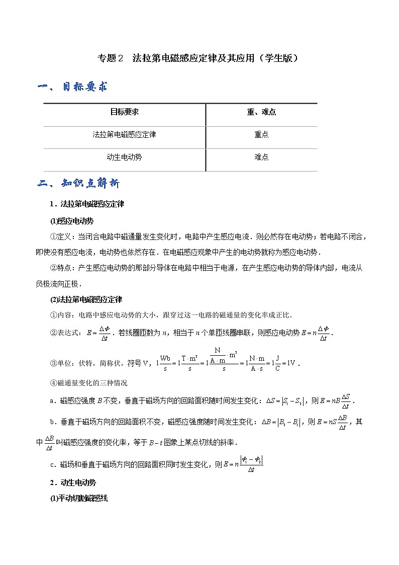 专题02  法拉第电磁感应定律及其应用学案01