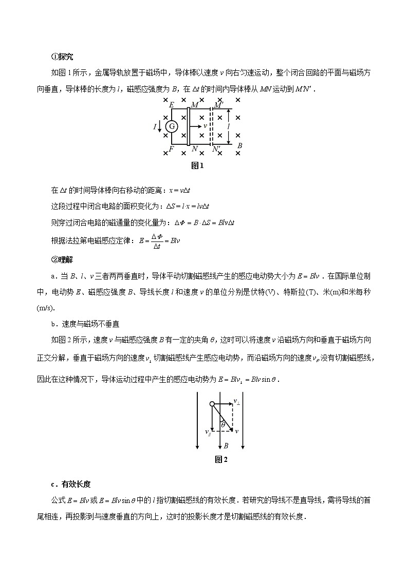 专题02  法拉第电磁感应定律及其应用学案02
