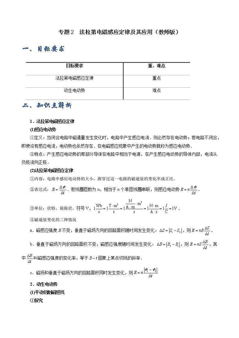 专题02  法拉第电磁感应定律及其应用学案01