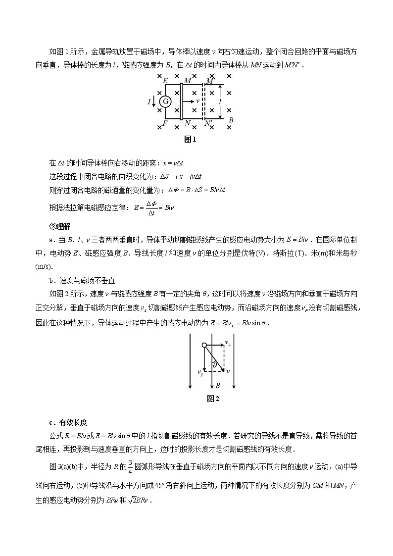 专题02  法拉第电磁感应定律及其应用学案02