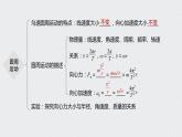 第六章 本章知识网络构建课件PPT