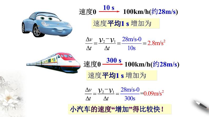 1.4 速度变化快慢的描述——加速度课件（2）03