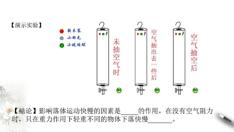 2.4  自由落体运动第3页