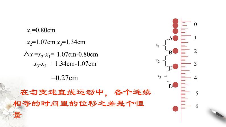 2.4  自由落体运动第7页