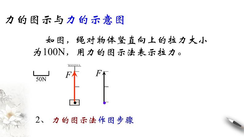 3.1 重力与弹力课件（2）(共48张PPT)06