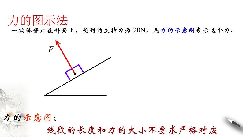 3.1 重力与弹力课件（2）(共48张PPT)08