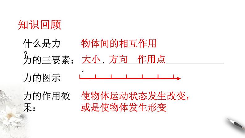 3.4 力的合成和分解课件（2）(共45张PPT)第4页