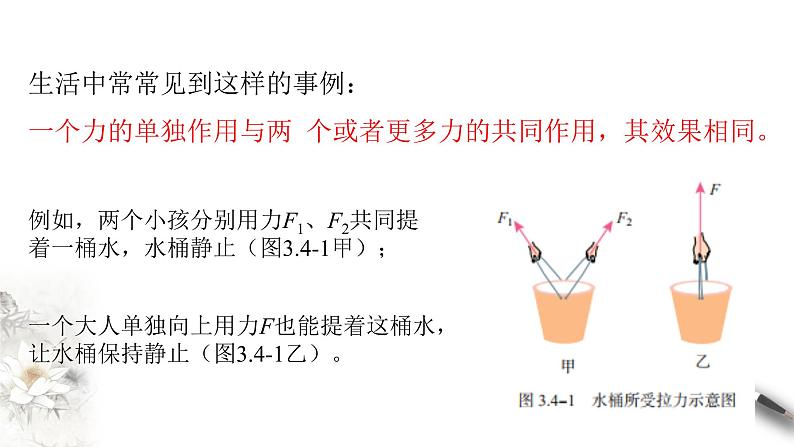 3.4 力的合成和分解课件（2）(共45张PPT)第6页