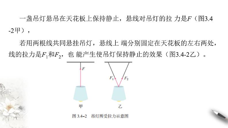 3.4 力的合成和分解课件（2）(共45张PPT)第8页