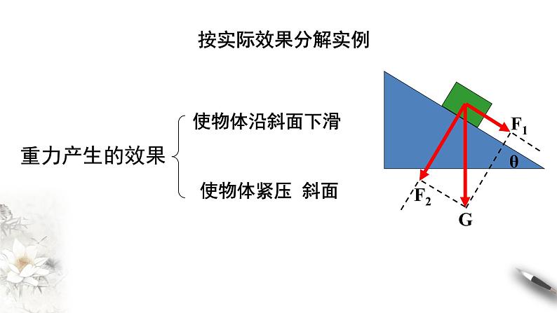 3.5 共点力的平衡课件（2）(共32张PPT)05