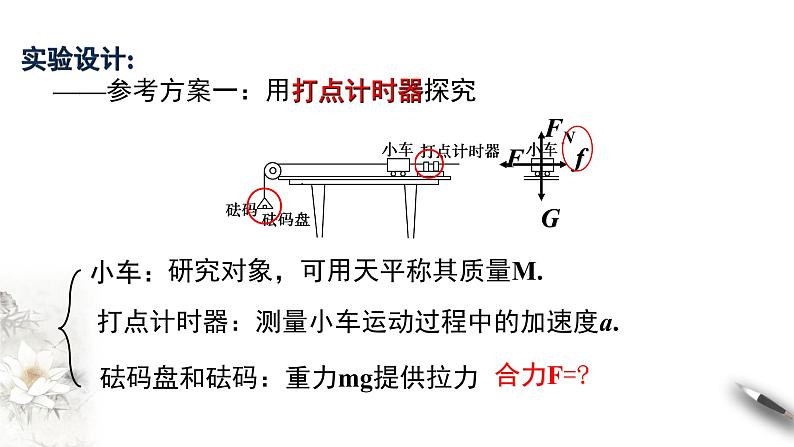 4.2 实验：探究加速度与力、质量的关系课件（2）(共37张PPT)05