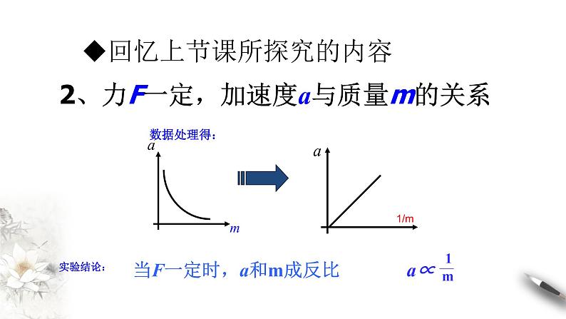 4.3 牛顿第二定律课件（2）(共25张PPT)05