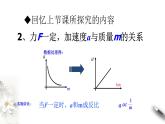 4.3 牛顿第二定律课件（2）(共25张PPT)