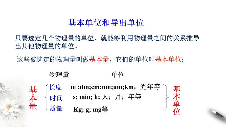 4.4 力学单位制课件（1）(共21张PPT)第6页