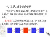 4.5 牛顿运动定律的应用课件（1）(共29张PPT)