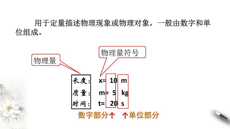 4.4 力学单位制课件（2）(共27张PPT)04