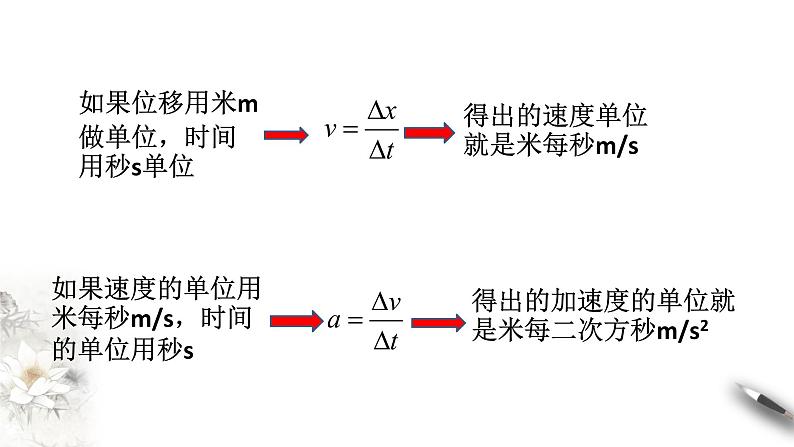 4.4 力学单位制课件（2）(共27张PPT)05