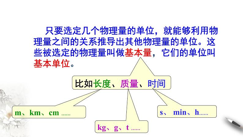 4.4 力学单位制课件（2）(共27张PPT)06