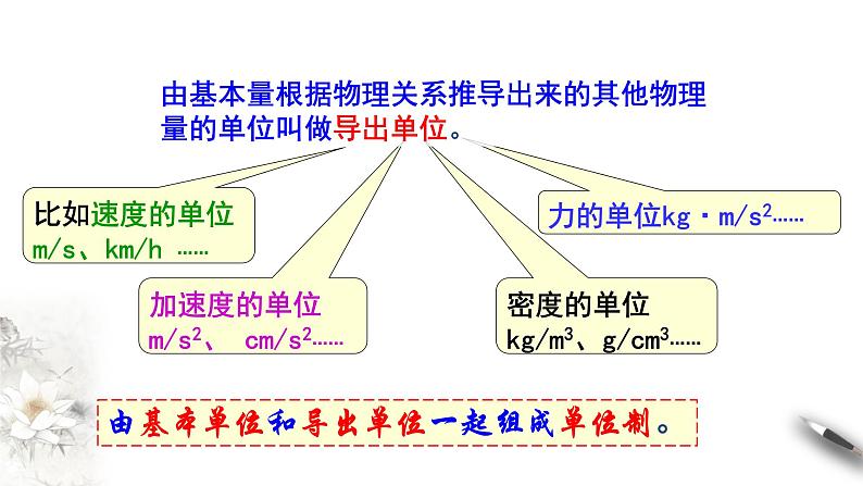 4.4 力学单位制课件（2）(共27张PPT)07