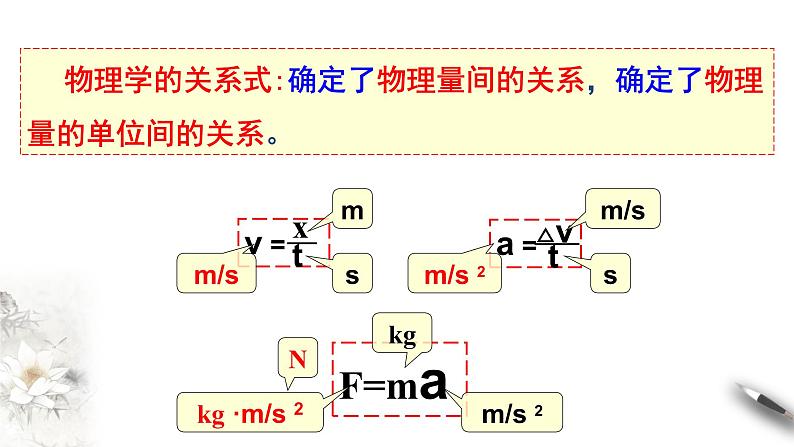 4.4 力学单位制课件（2）(共27张PPT)08