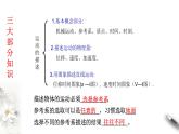 第一章 運動的描述 章末復習課件（2）(共37張PPT)