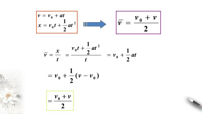 第二章 匀变速直线运动的研究 章末复习课件（2）(共46张PPT)06