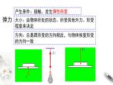 第三章 相互作用—力 章末復習課件（1）(共36張PPT)