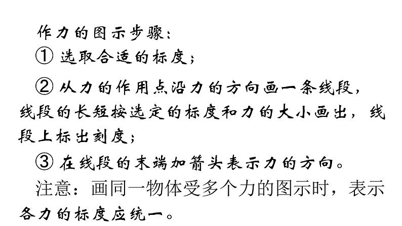 必修1物理新教材人教第三章31重力与弹力pptx_1607