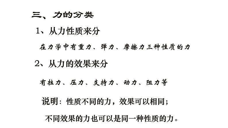 必修1物理新教材人教第三章章末复习（2）pptx_18第4页