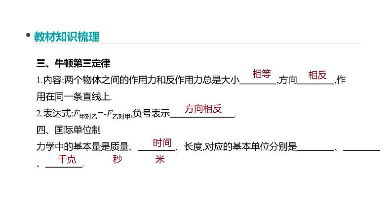 必修1物理新教材人教第四章专题强化（1）pptx_2504