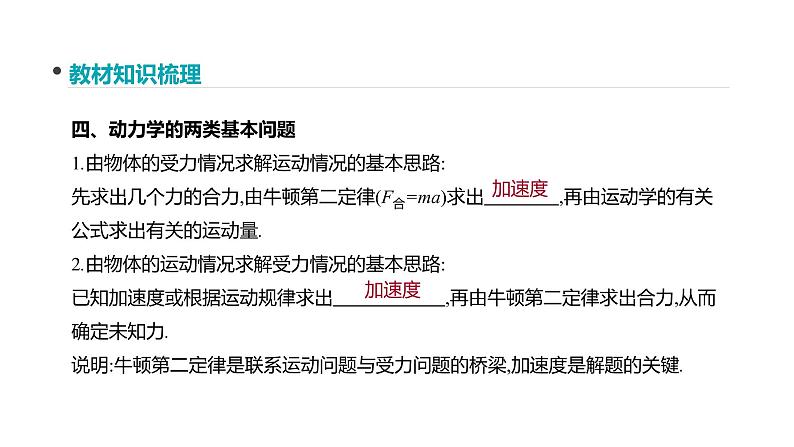 必修1物理新教材人教第四章专题强化（1）pptx_2505